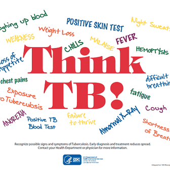 Think TB Think TB